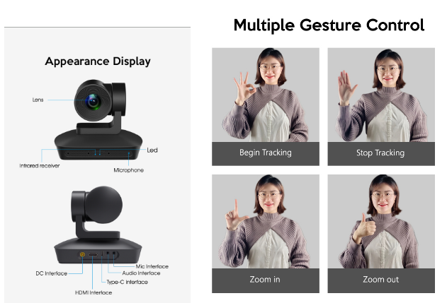 Voice Tracking & Gesture Control 4K UHD Webcam