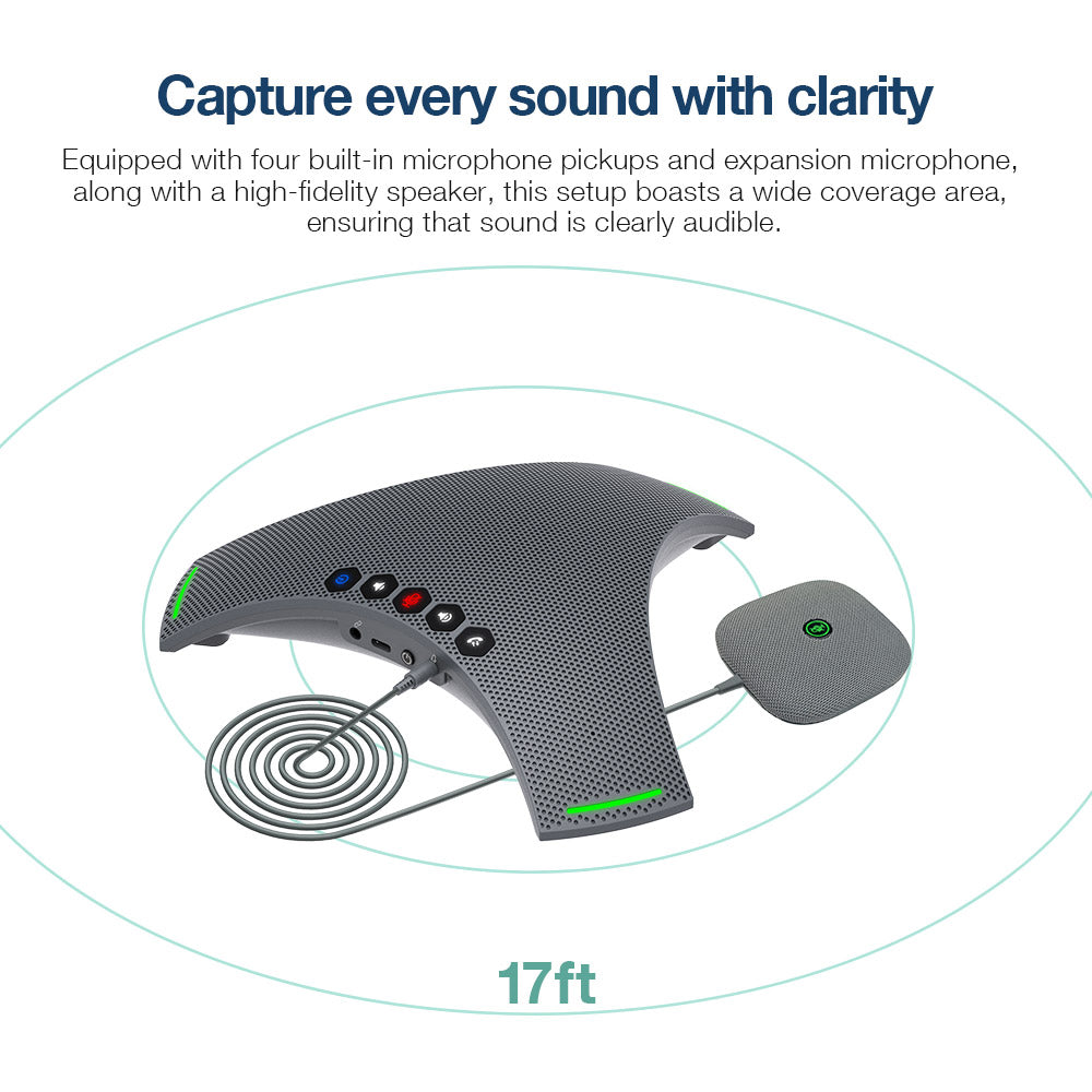 Wireless Daisy Chain Omnidirectional Microphone Speaker for Conference Meeting