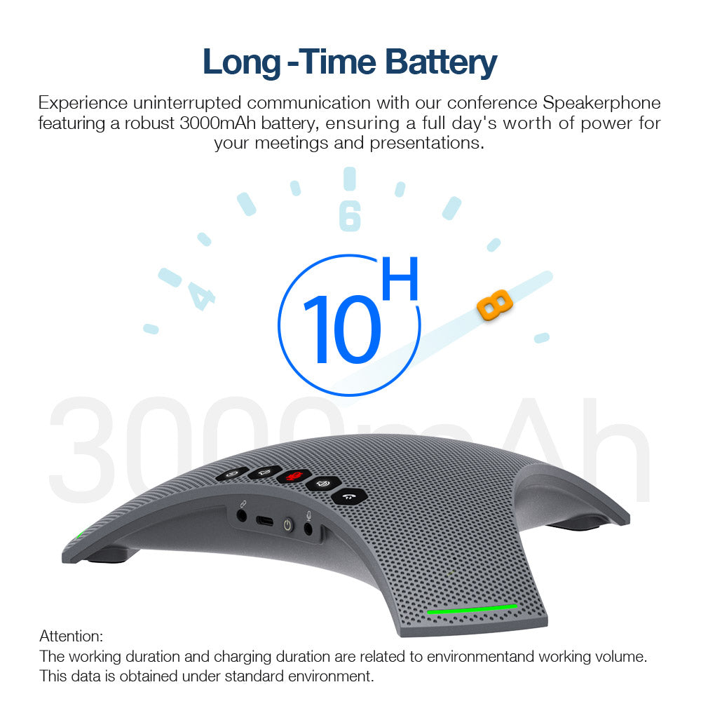 Wireless Daisy Chain Omnidirectional Microphone Speaker for Conference Meeting