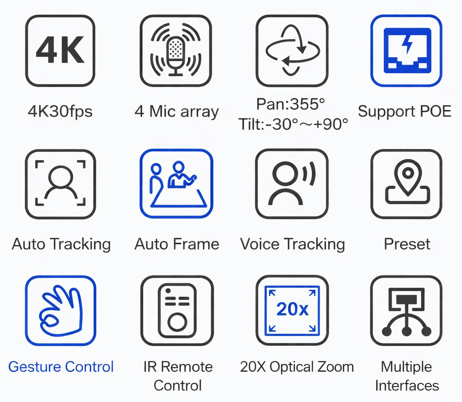 iTCam Webcam PTZ 4K UHD with Voice Face Frame Tracking & Gesture Control 20x Optical Zoom